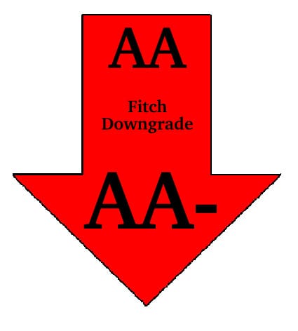 City rating downgraded by Fitch, cited for budget challenges ahead