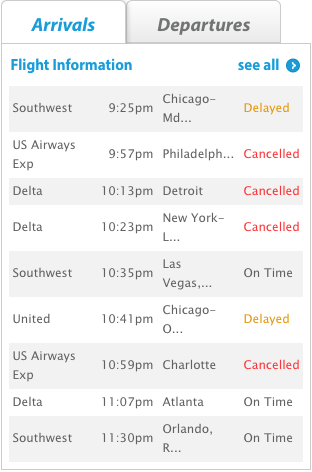 Many flights were delayed and canceled Monday night at Manchester-Boston Regional Airport.