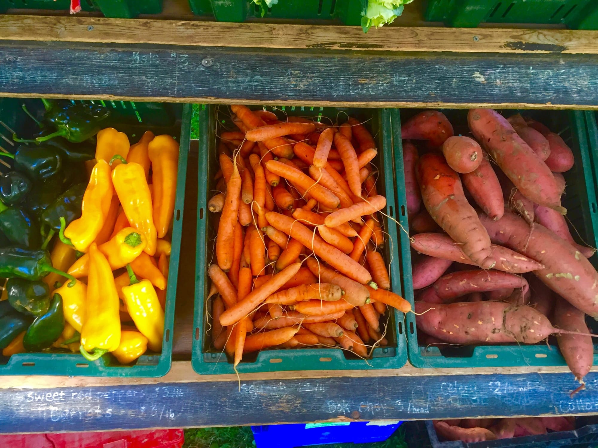 If it’s Thursday, it must be Intown Manchester’s Community Farmers Market Day