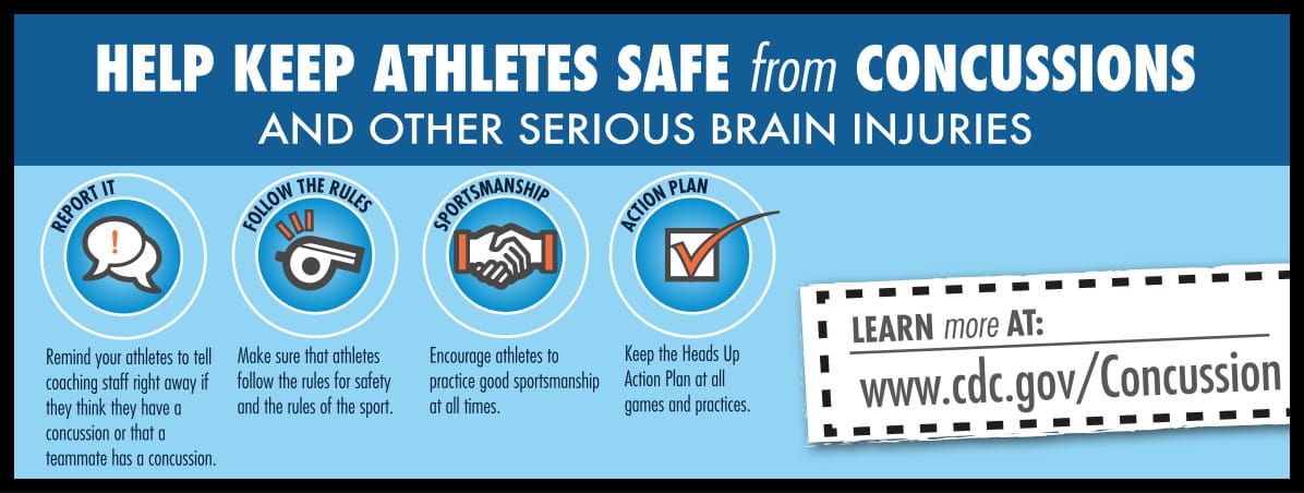 Frightening facts about kids and concussions – they’re far more common than you think