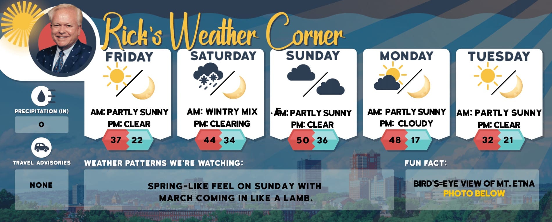 Saturday’s weather: Cloudy and humid with thunderstorms, high of 77