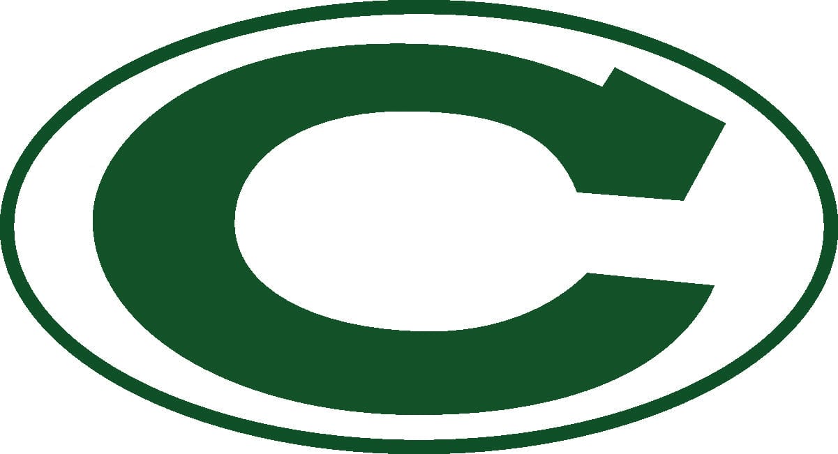 Early-season glance: Manchester Central fall sports
