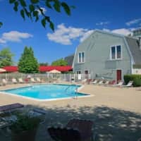 Wellington Hill - Manchester, New Hampshire 3104