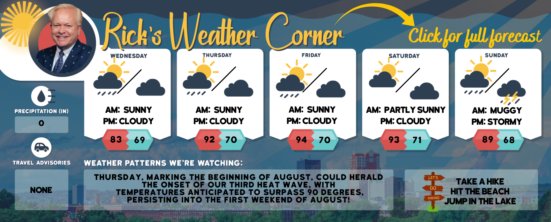 Wednesday’s weather: Sunny, less warm but plenty of humidity – high of 82 (feels like 90)