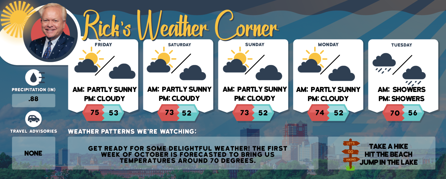 Friday’s weather: Deerfield Fair weather – partly sunny and high of 75