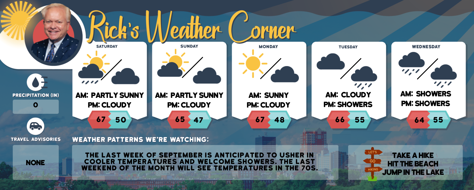 Weekend weather: Mixed bag for Saturday; partly-sunny and brisk on Sunday