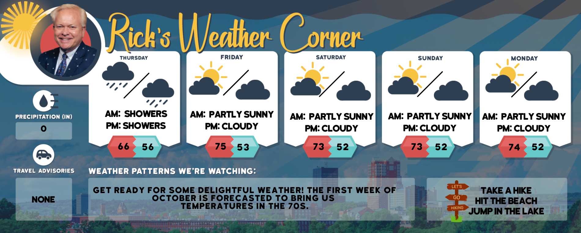 Thursday’s weather: Rain, heavy at times, with a thunderstorm possible and gusty winds