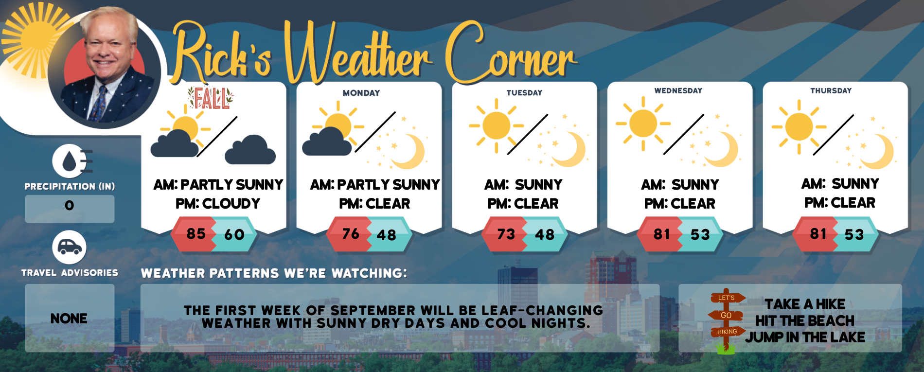 Sunday’s weather: Morning showers then sunny, high of 85