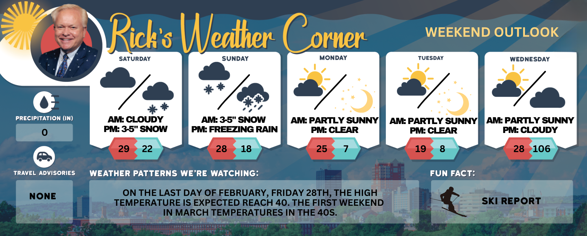 Weather Watch: Snow, freezing rain moving in, potential for 4-8 inches Saturday, Sunday ice storm