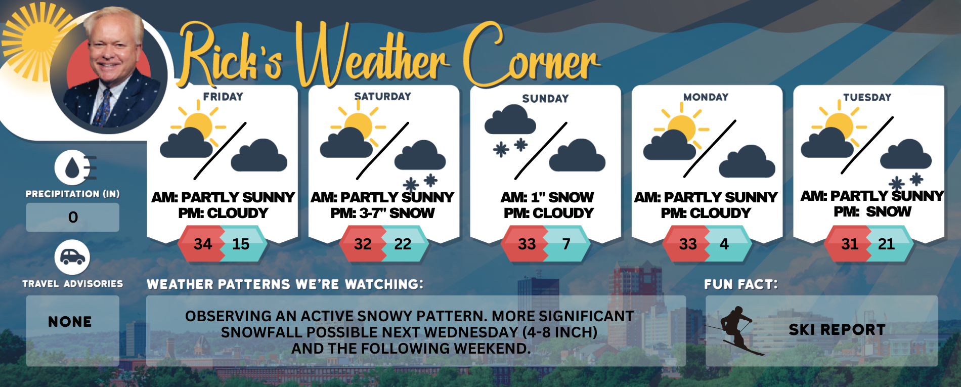 Weekend Weather: Depths of winter with 3-7 inches of snow Saturday night