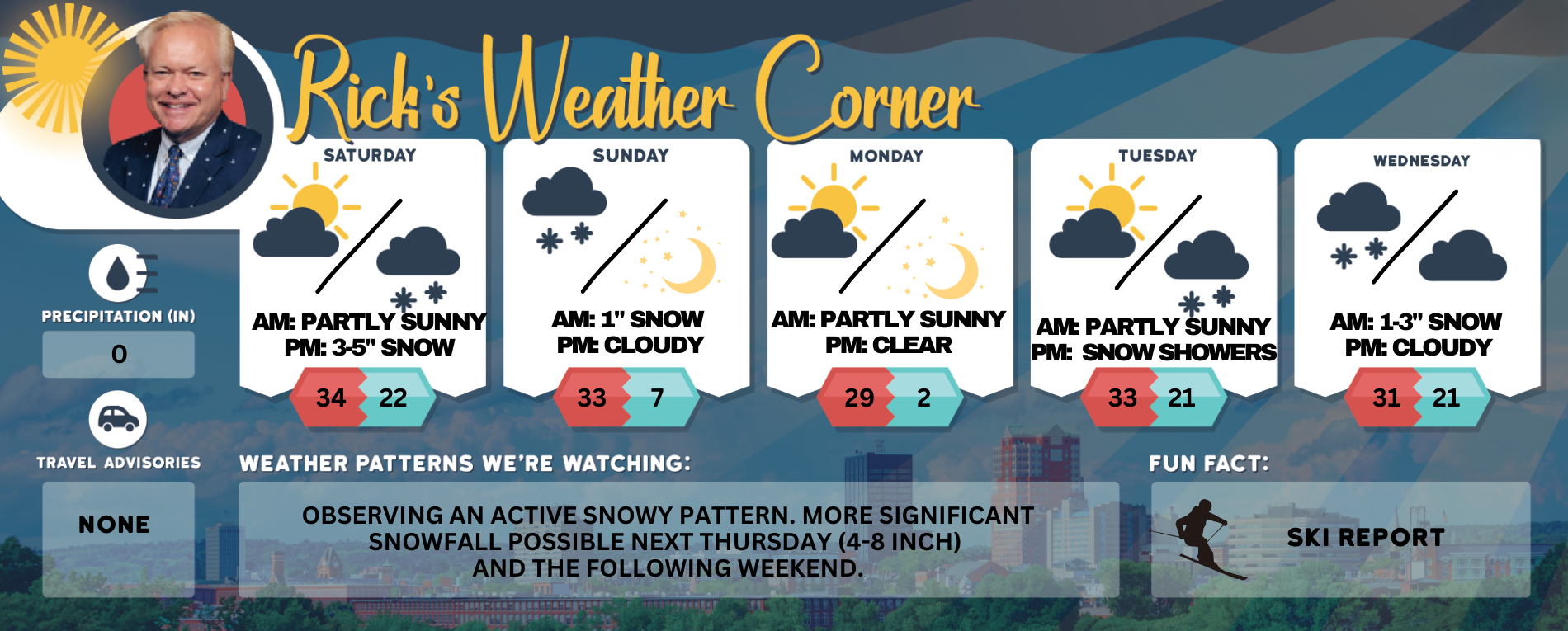 Storm update: Overnight snow, heavy at times, 3-5 inches with another inch Sunday