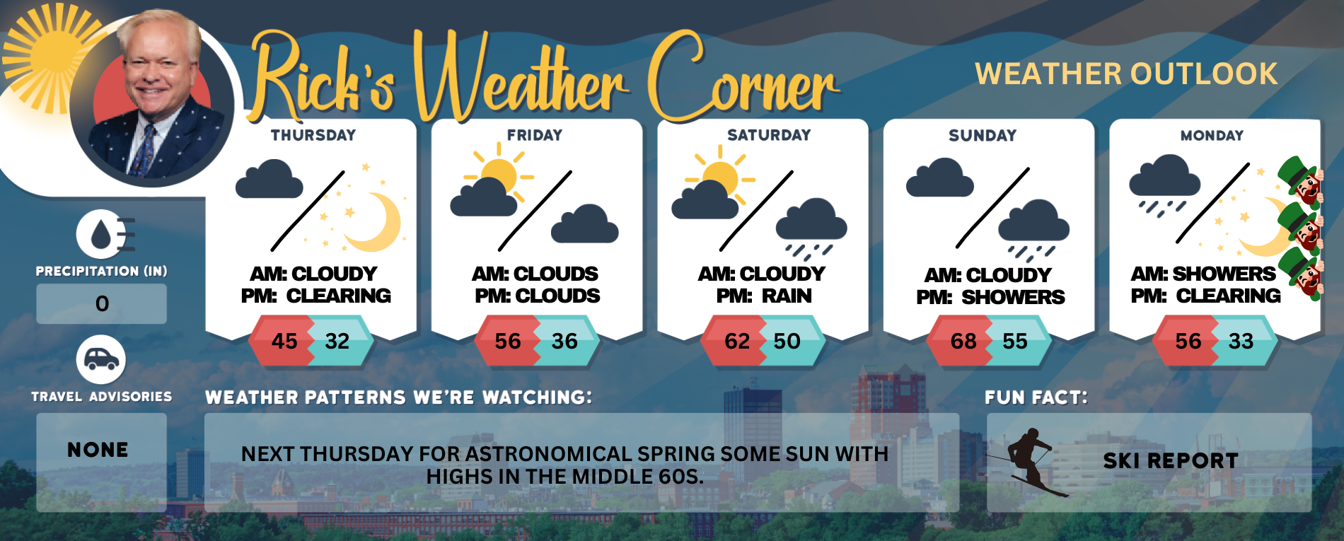 Thursday’s weather: Cloudy, high of 45 – watch for total lunar eclipse tonight