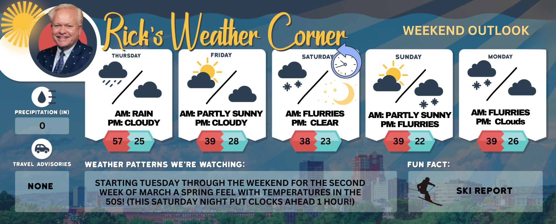 Thursday’s weather: Cloudy, breezy, high of 57, afternoon showers