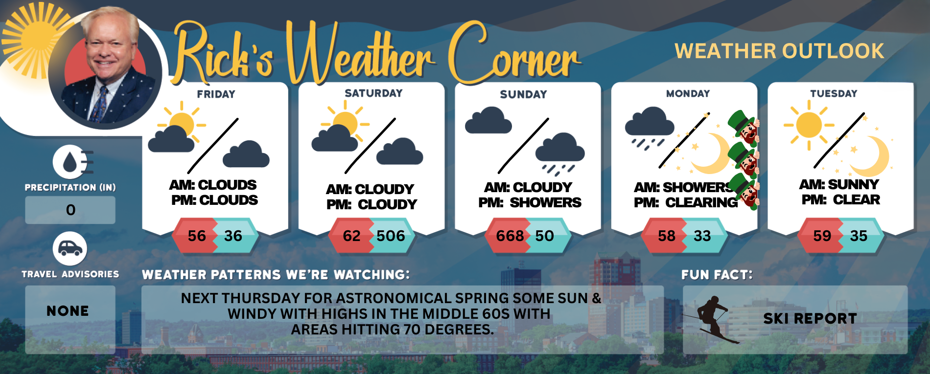 Weekend weather: Warmer temps, rain Sunday