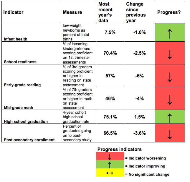 Dec. 9 NH DHHS COVID-19 update: 1,408 positive results with 148 in Manchester; 5 deaths reported post image