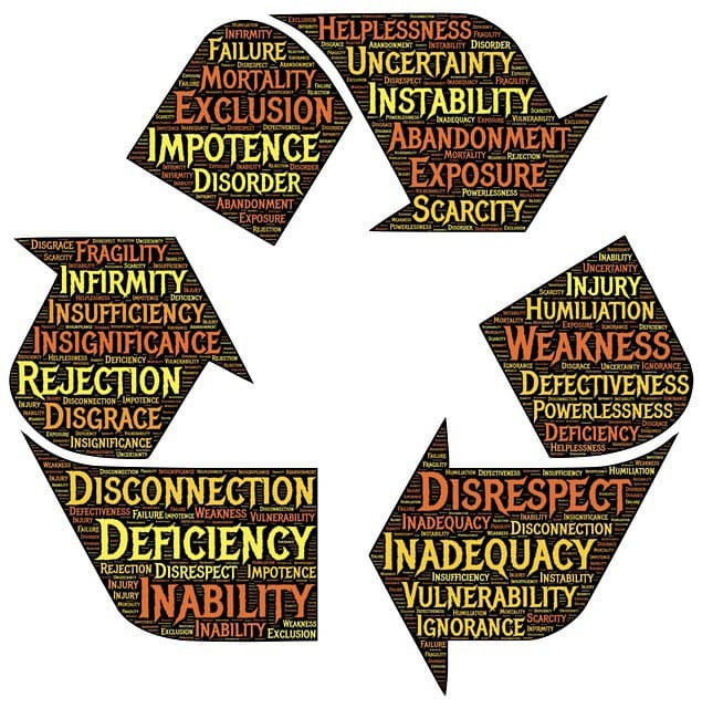 Your core negative beliefs are a lie post image