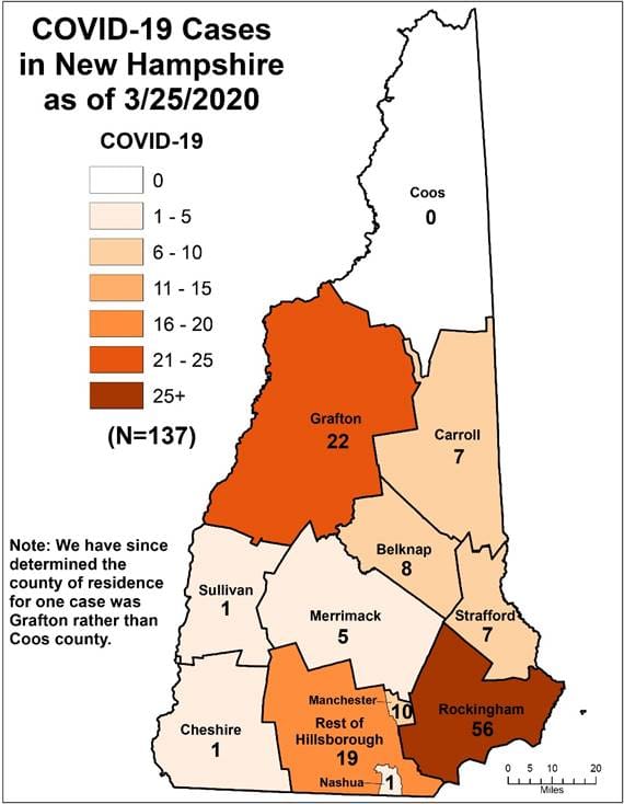 March 25: COVID-19 community transmission on rise in NH as DHHS confirms 29 new cases post image