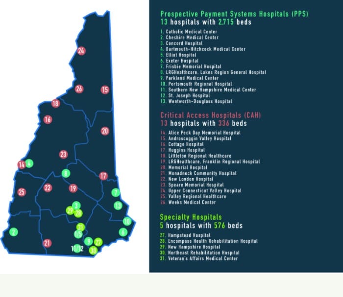 Financial ills spread across state’s healthcare providers from COVID-19 post image