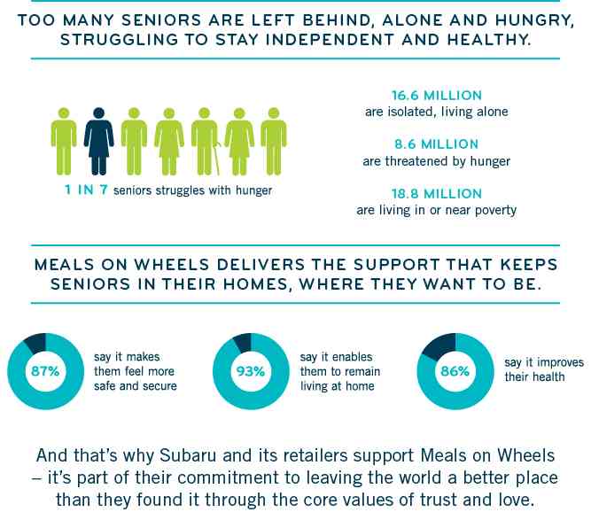 St. Joseph Community Services joins Meals on Wheels America and Subaru of America, Inc. in sharing the love this holiday season post image