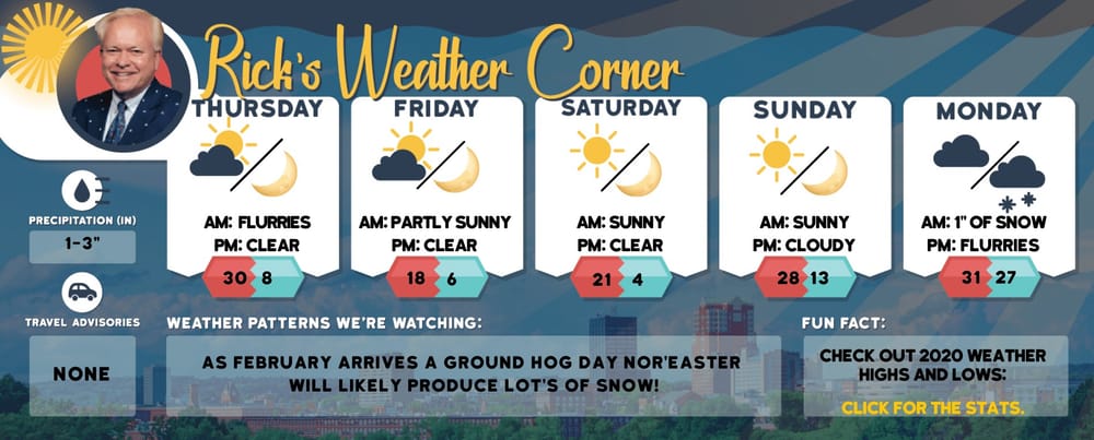 Thursday’s weather: Cloudy and humid, possible T-storm, high of 73 post image