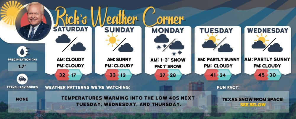 Tuesday’s weather: Hazy, hot and muggy, high of 100 (feel-like temp: 104) post image