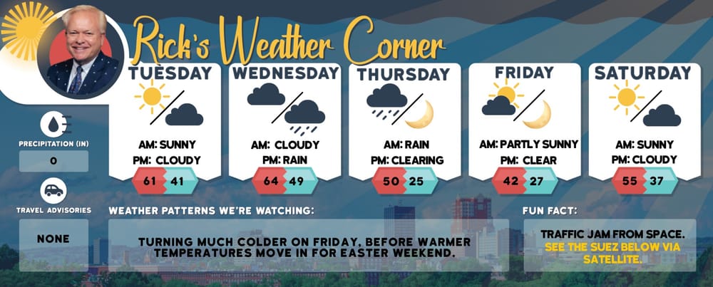 Weather: It’s gonna be a bright, bright sunshiny day post image