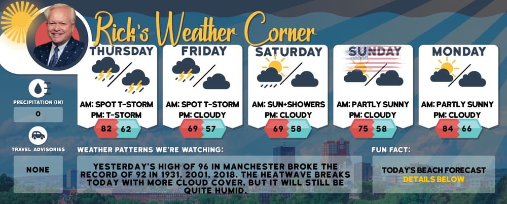 Thursday’s weather: Morning showers, then partly sunny, high of 70 post image