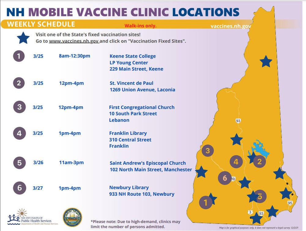 State-Run COVID-19 vaccination sites to close on March 31 post image