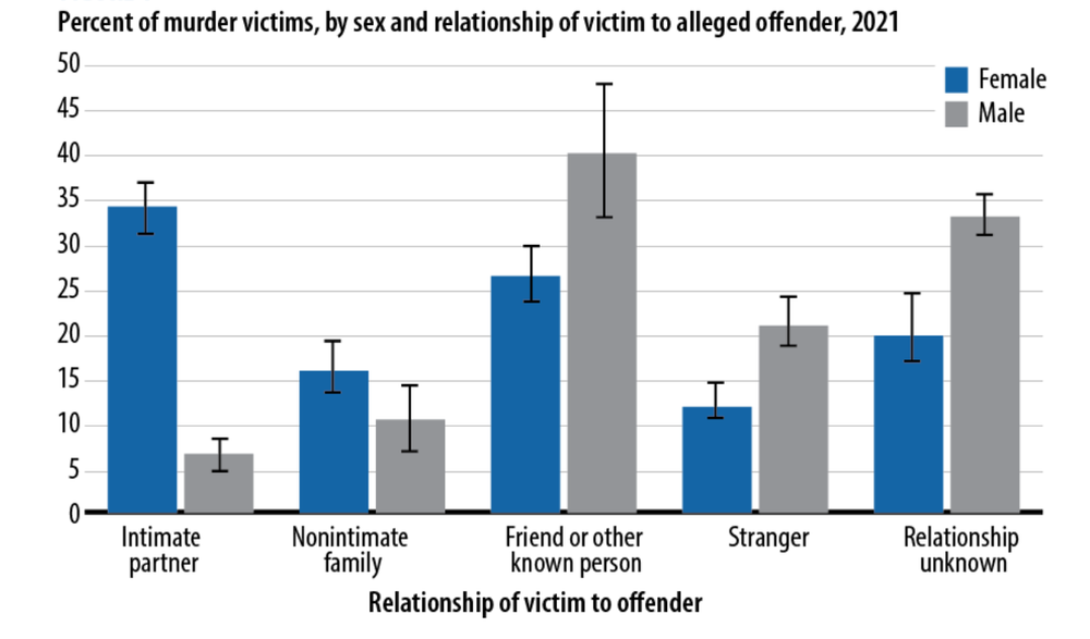 NH ‘must do more’ to fully address domestic violence homicide post image