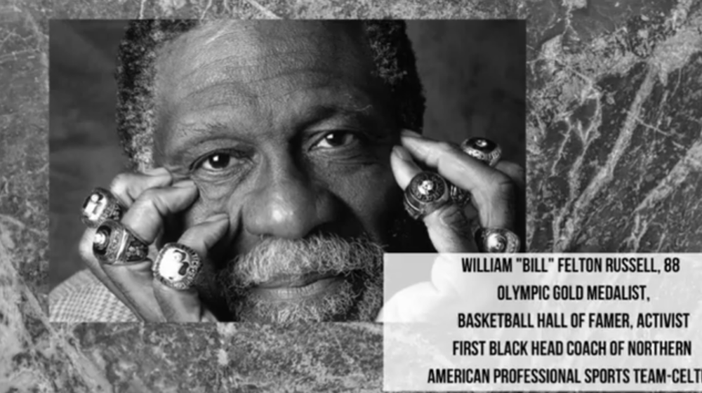 In Memoriam Video: Celebrities we lost in 2022 post image