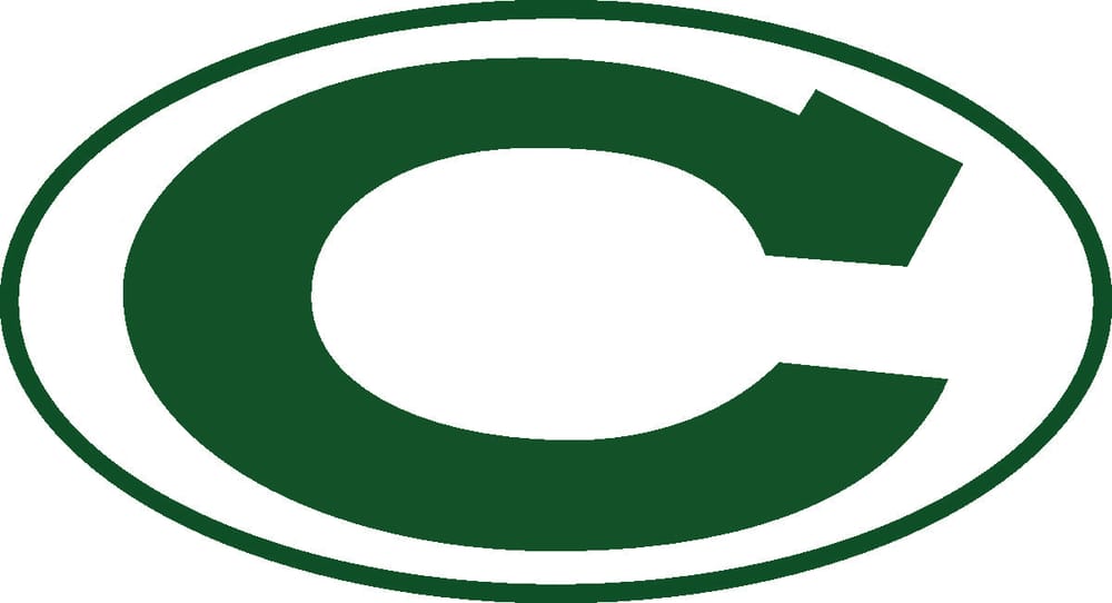Early-season glance: Manchester Central fall sports post image