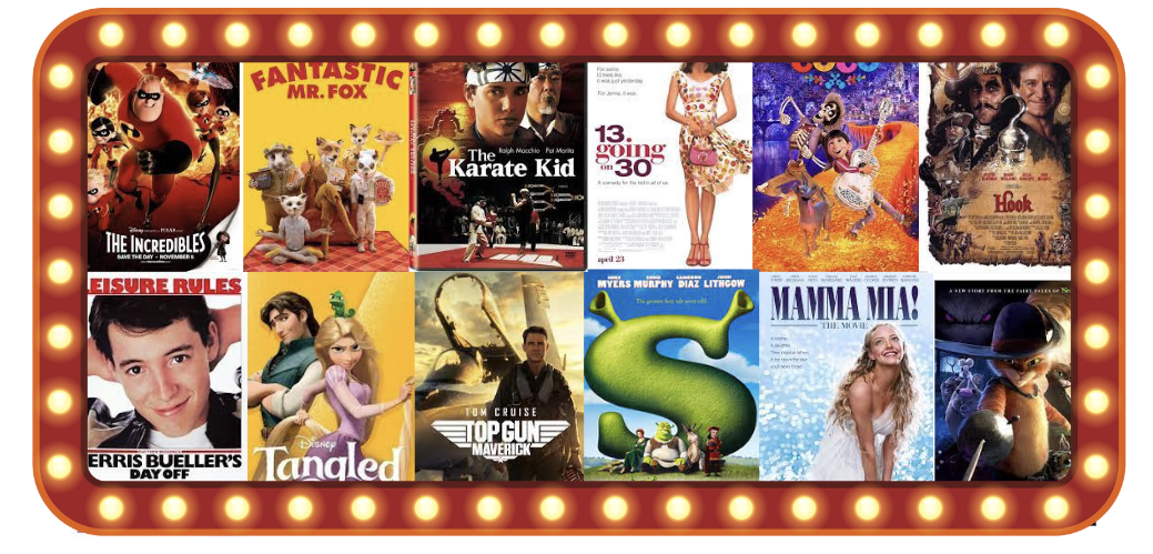 POLL: You decide which 5 movies will be shown during the return of Summer Movies in the Park post image