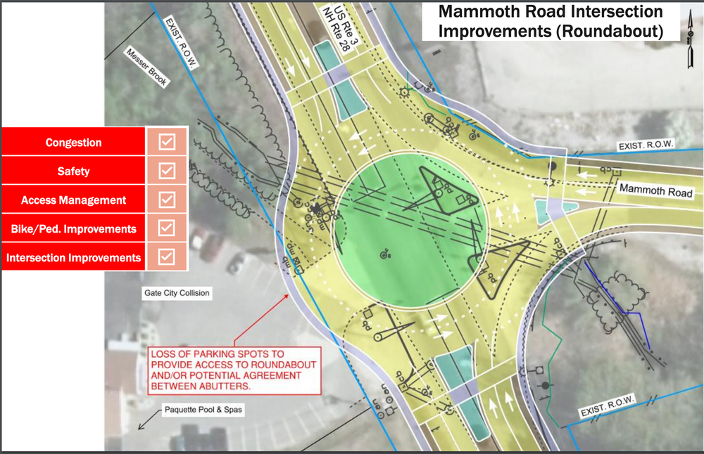 June 1 Open House: Learn more about Hooksett US Route 3/NH 28 roadway improvement project post image