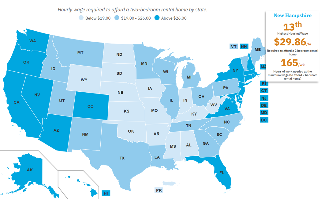 Report: Affordable housing is out of reach for most NH renters post image