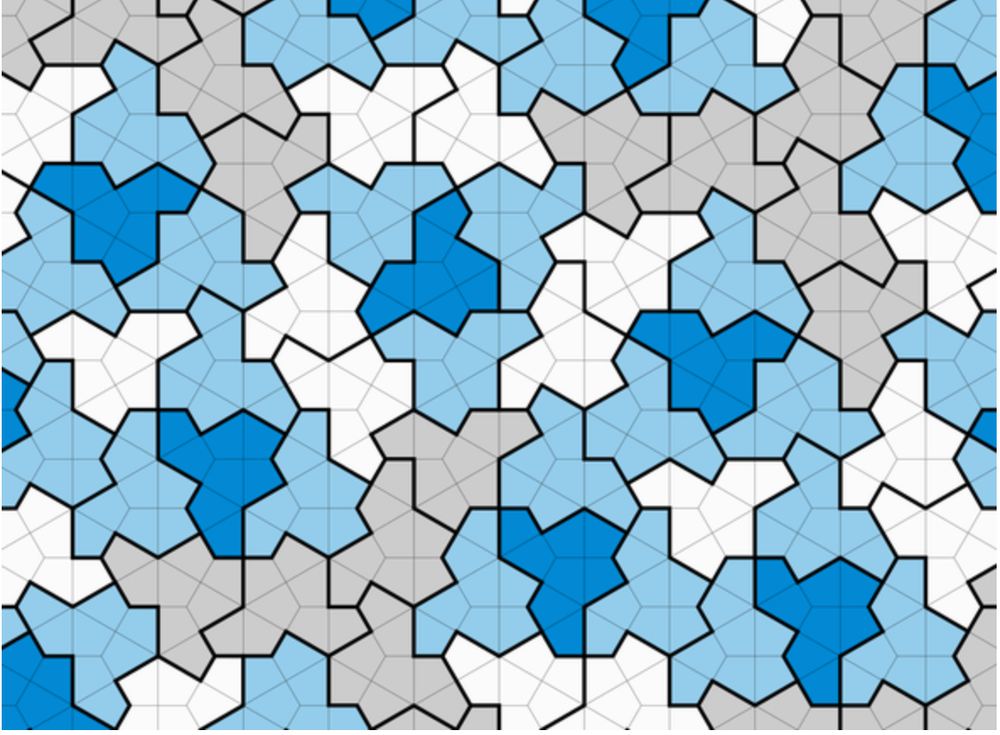 How many points does it take to define a pattern? post image