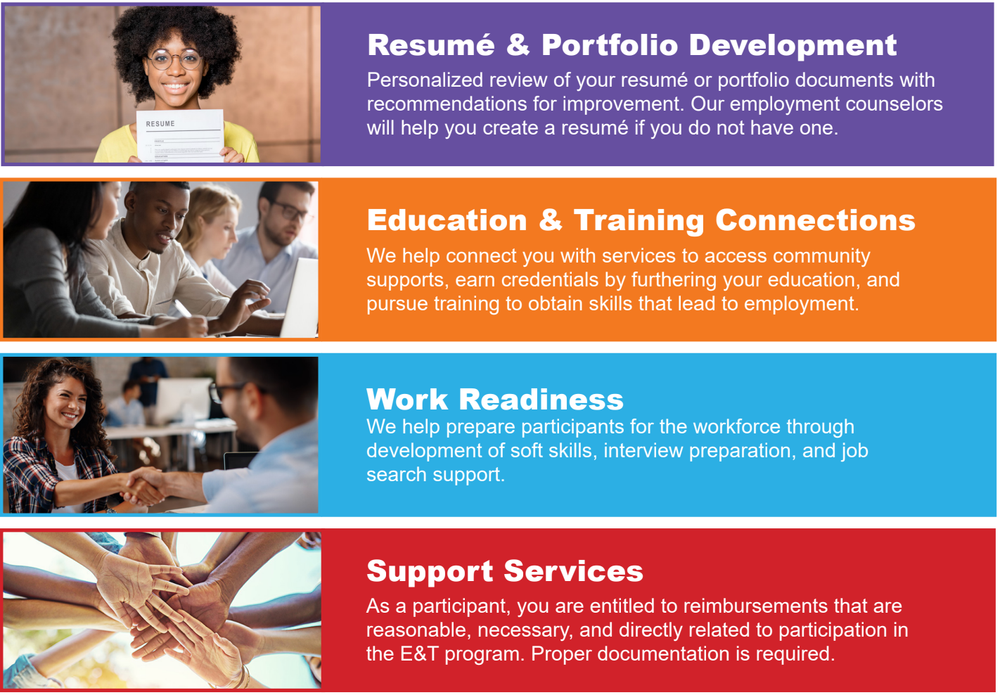 Jan. 10: Learn about the employment and training services available to SNAP recipients post image