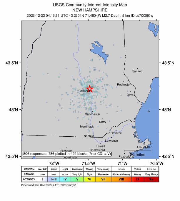 2.7 magnitude earthquake confirmed Friday night near Concord post image