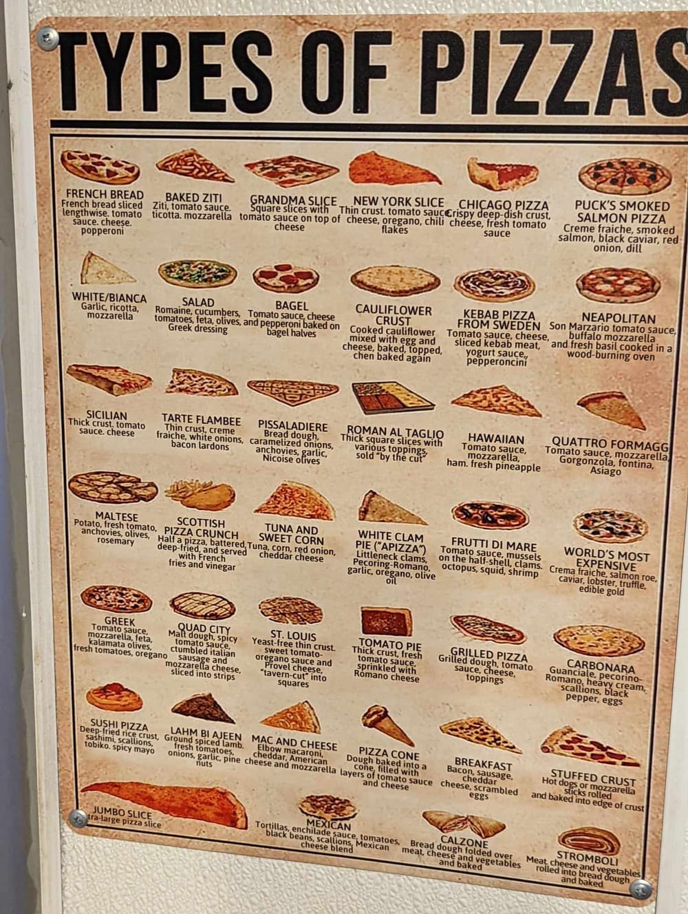 March 6 Pizza Tournament Update post image