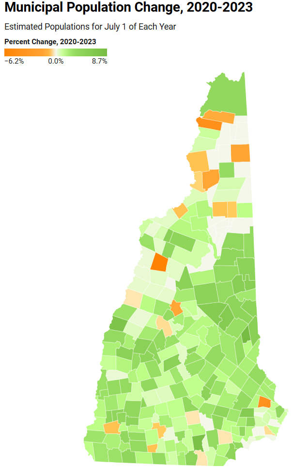 Lakes Region, Southern White Mountains and certain larger communities have fastest population growth post image