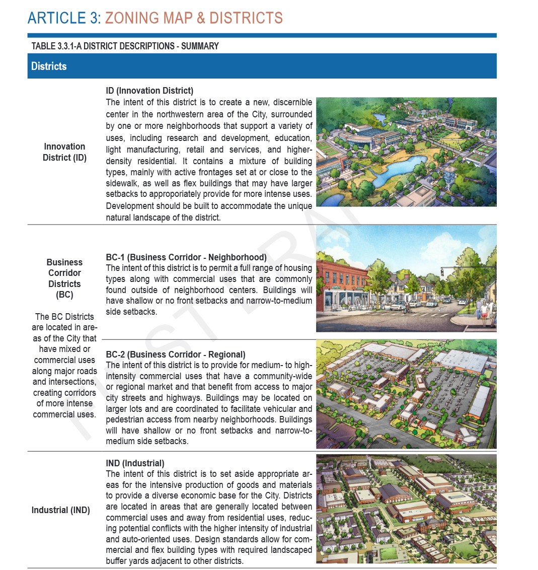 Proposed updated Manchester zoning code revealed post image