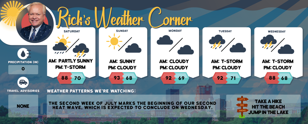 Saturday’s weather: Muggy, with T-storms and potential flash flooding post image