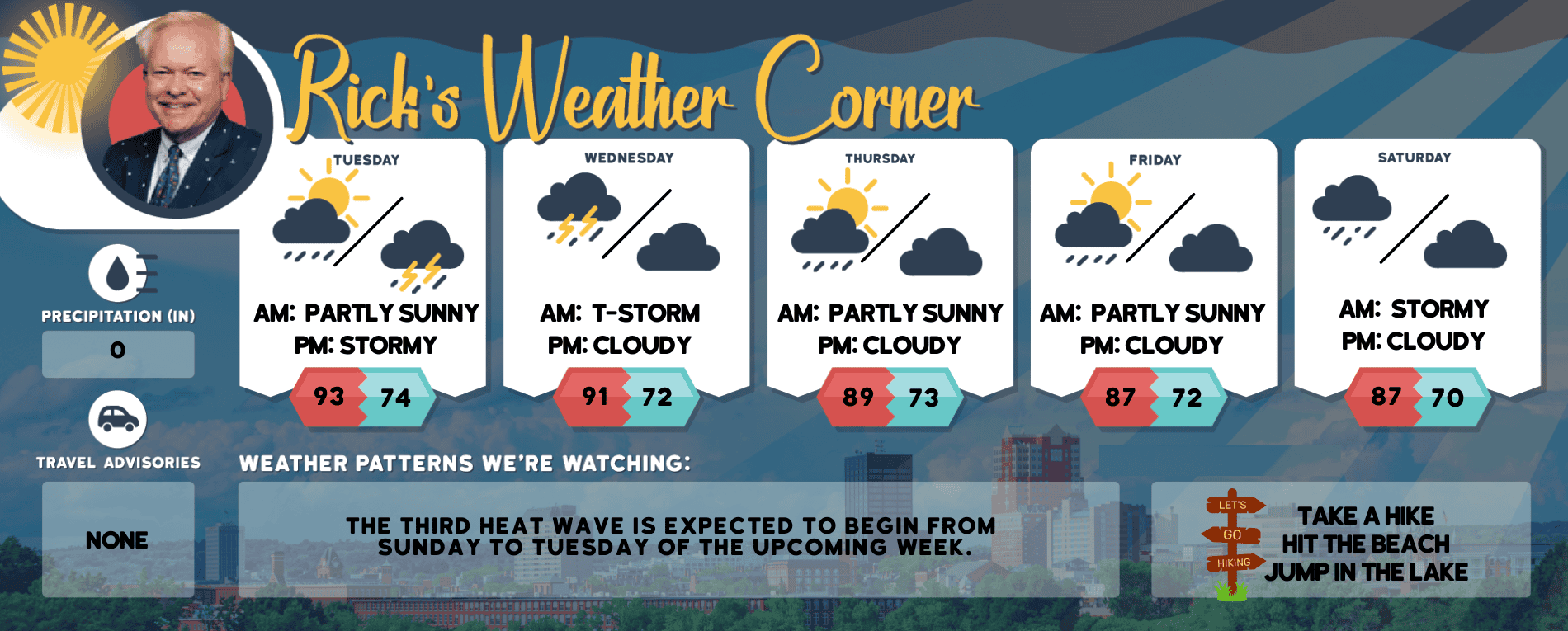 Tuesday’s weather: Partly sunny and hot, possible afternoon T-storm, high of 93 post image