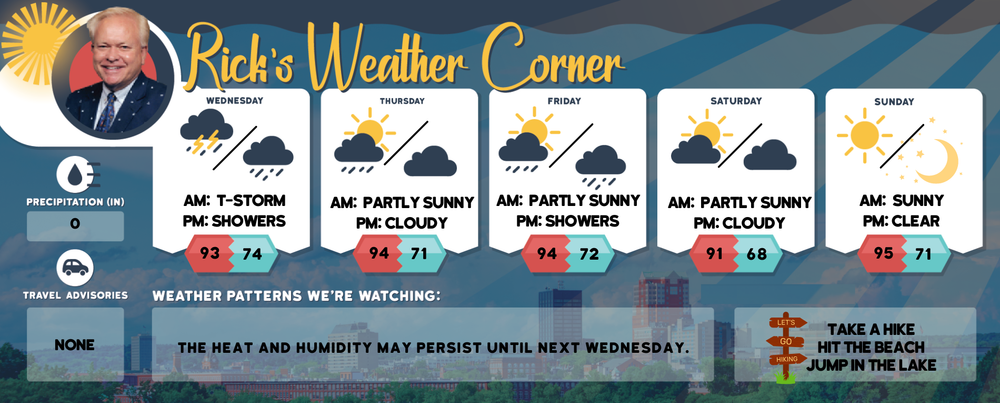 Wednesday’s weather: Cloudy, hot and humid with severt T-storms that could lead to flash flooding post image