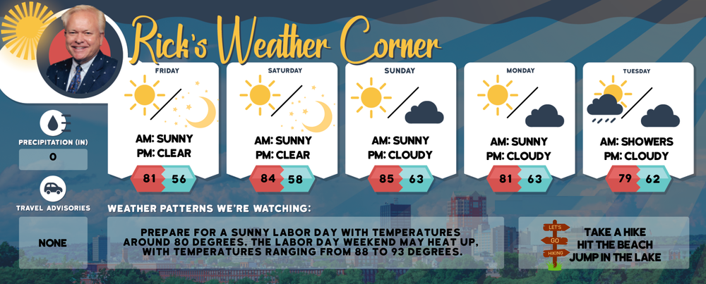 Thursday’s weather: Partly sunny, high of 73 post image