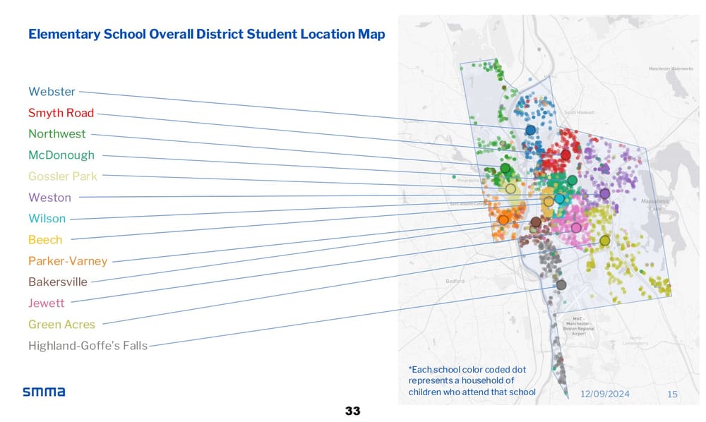 School Board on facilities announcement: “It’s About Time!” post image
