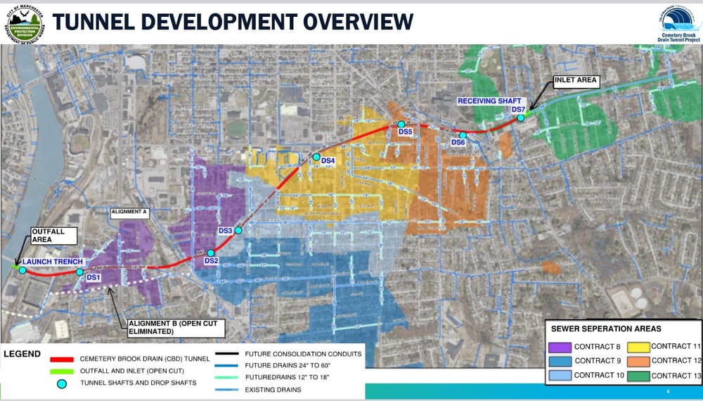 Manchester sewer rate payers will see 19 percent rate increase post image