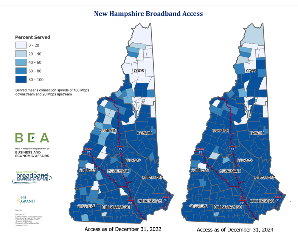 NH more than halfway to meeting broadband access goals post image