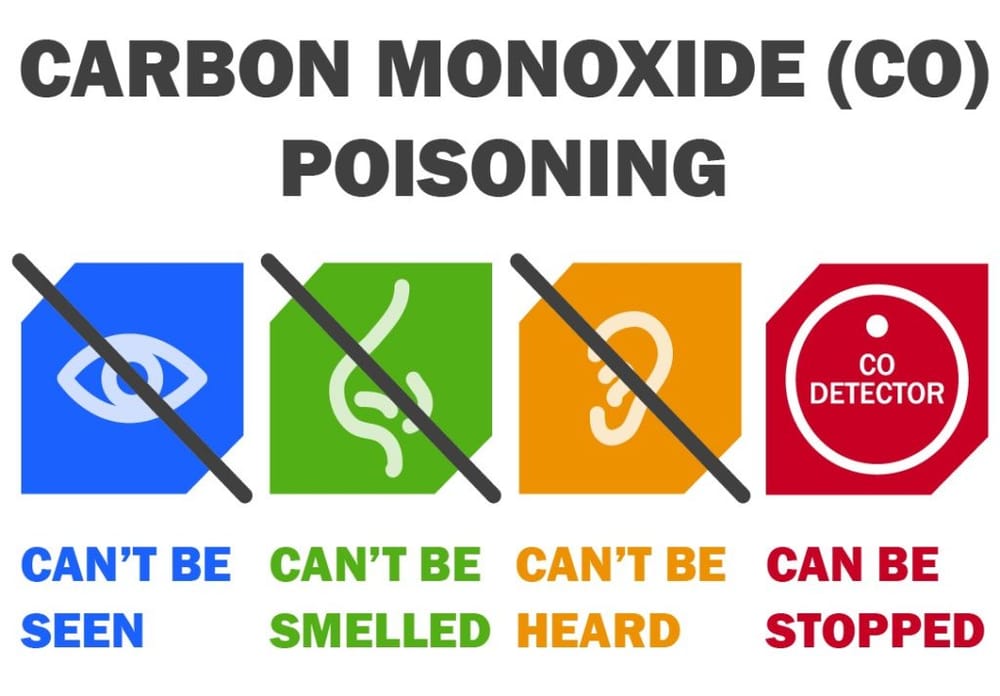 State Fire Marshal’s Office Announces Carbon Monoxide Grant post image