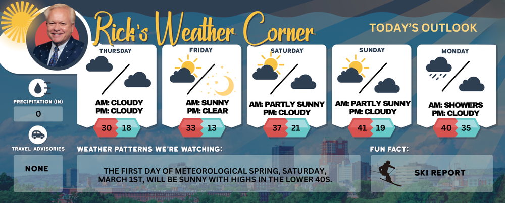 Thursday’s weather: Chilly with overcast skies, high of 30 post image