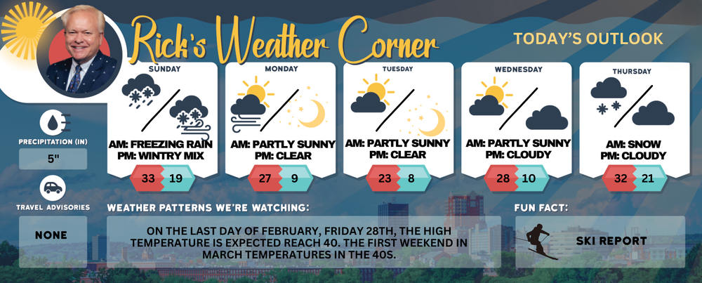 Sunday’s Weather: Prepare for icy conditions, high winds and possible power outages post image
